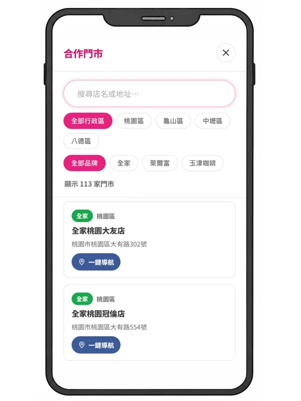 本網站合作門市清單與行政區篩選